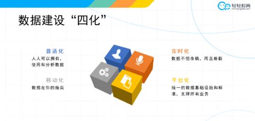 映魅咨詢科技賦能教育專(zhuān)題沙龍 輕輕教育吳宇進(jìn)談數(shù)據(jù)四化與AI應(yīng)用